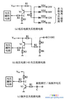 CRT彩电开关电源次级保护电路解析